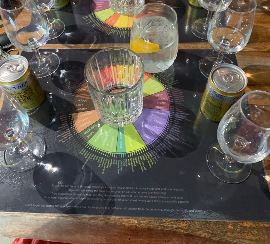 Gin Tasting Wheel